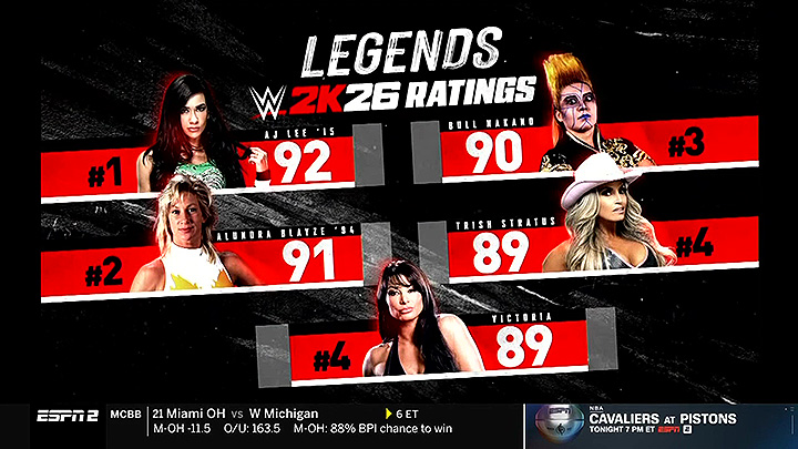 wwe2k26ratings5