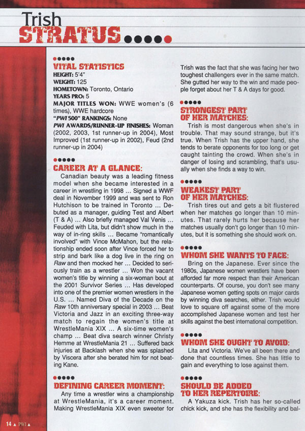 pwi05yr 1